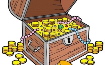 ČIKO – ŠKRINJA S BLAGOM